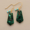 Load image into Gallery viewer, FOREST GREEN PROTECTIVE DANGLE EARRINGS